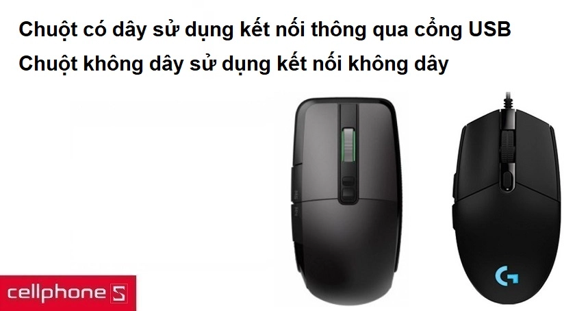Phân loại chuột Gaming
