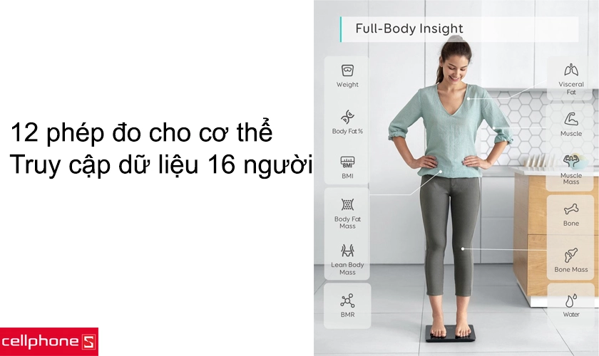 12 phép đo cho cơ thể, truy cập dữ liệu đến 16 thành viên