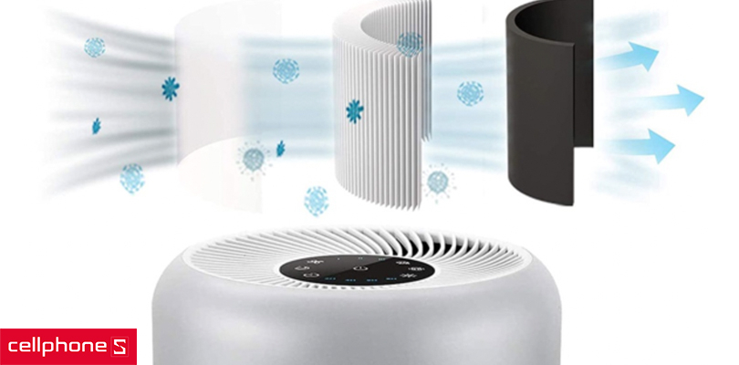 Màng lọc thông minh, hoạt động êm ái