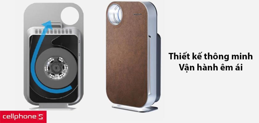 Máy lọc không khí Coway AP-1008DH