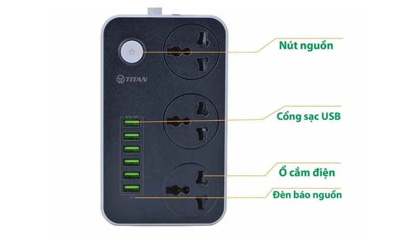 Phân biệt các loại ổ cắm điện thông dụng