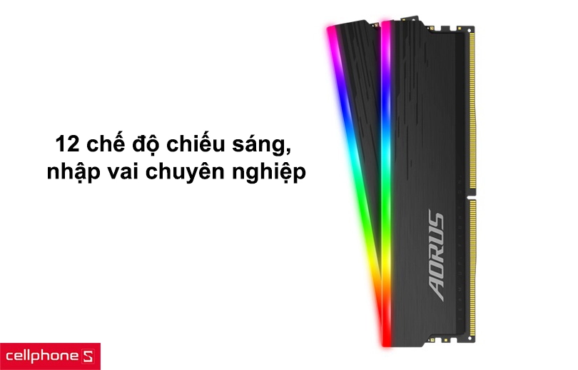 RAM PC Gigabyte Aorus RGB GP-ARS16G37