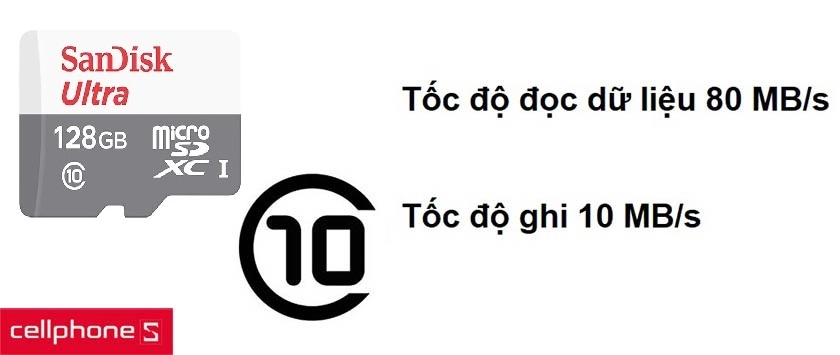 Truyền dữ liệu cực nhanh với thẻ nhớ Micro SD Sandisk Class 10 128GB