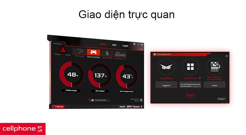 Card màn hình Asus Cerberus GTX 1050TI O4G