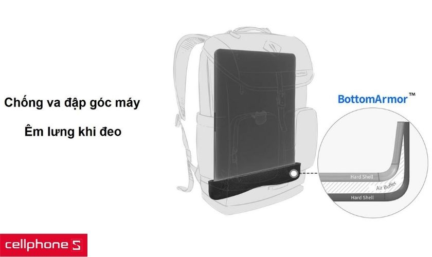 Công nghệ Bottom Armor chống va đập và phầm đệm ở mặt lưng balo