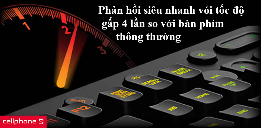 Phản hồi siêu nhanh