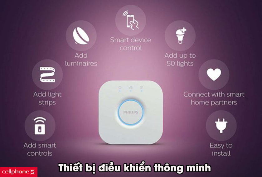 Bộ điều khiển trung tâm Philips Hue Bridge 