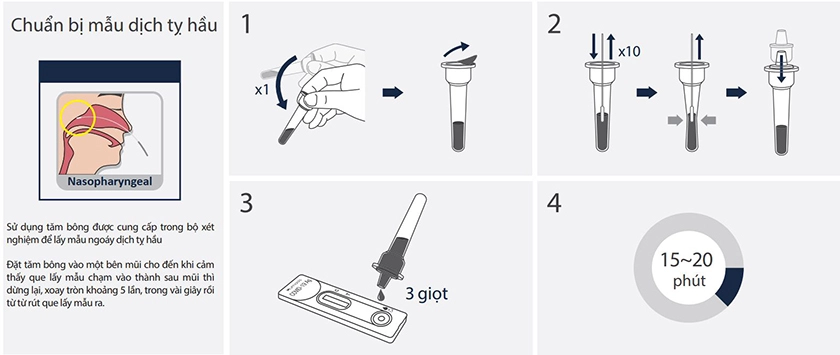 Thiết kế nhỏ gọn, dễ sử dụng