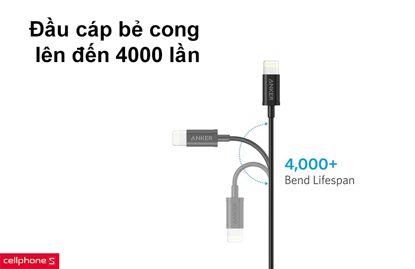 đầu cáp bẻ cong lên đến 4000 lần