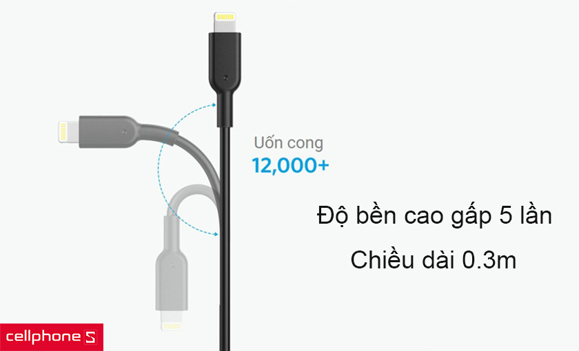 Thiết kế có độ bền chịu lực kéo 80kg, chiều dài 0.3m