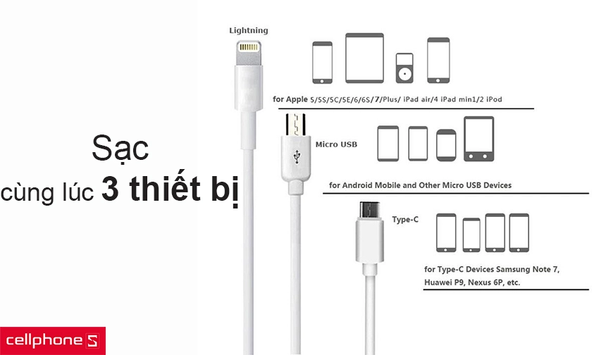 tương thích nhiều thiết bị