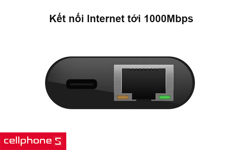 Kết nối Internet tới 1000Mbps