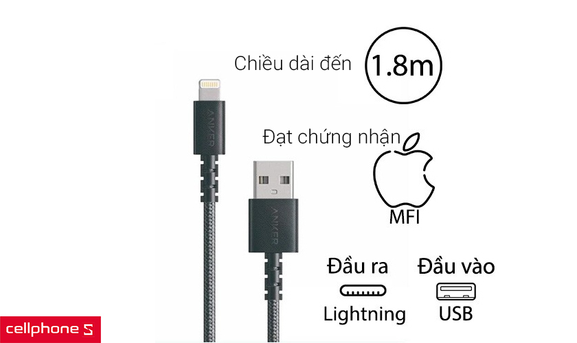 Tương thích với hầu hết thiết bị, gần 2m tiện lợi