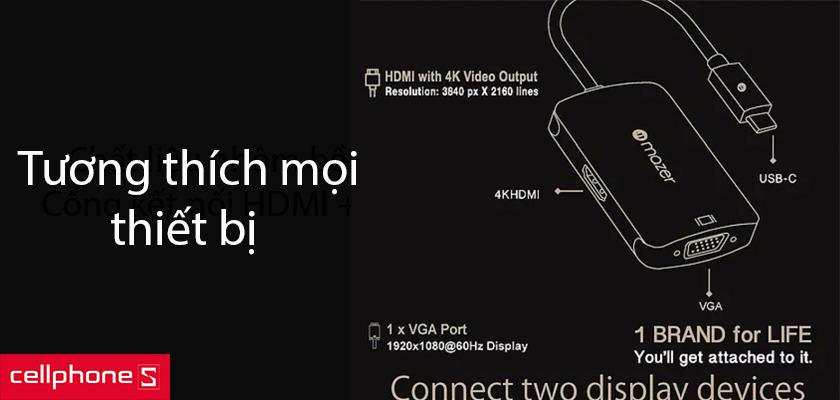 Sử dụng dễ dàng, tương thích với mọi thiết bị