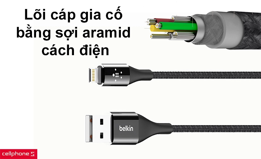 Lõi cáp gia cố bằng sợi aramid cách điện