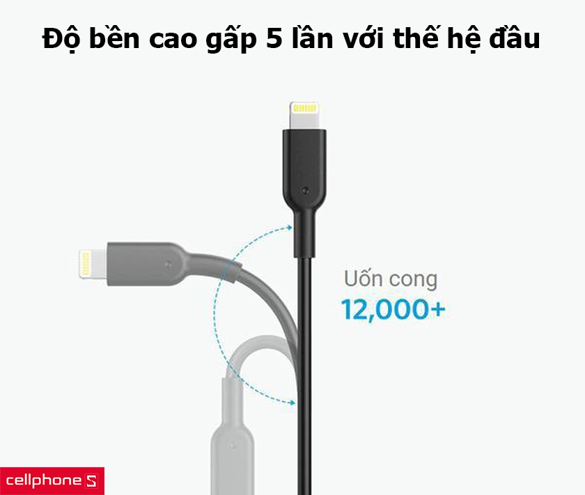 Độ bền cao với 12000 lần uốn cong chịu lực