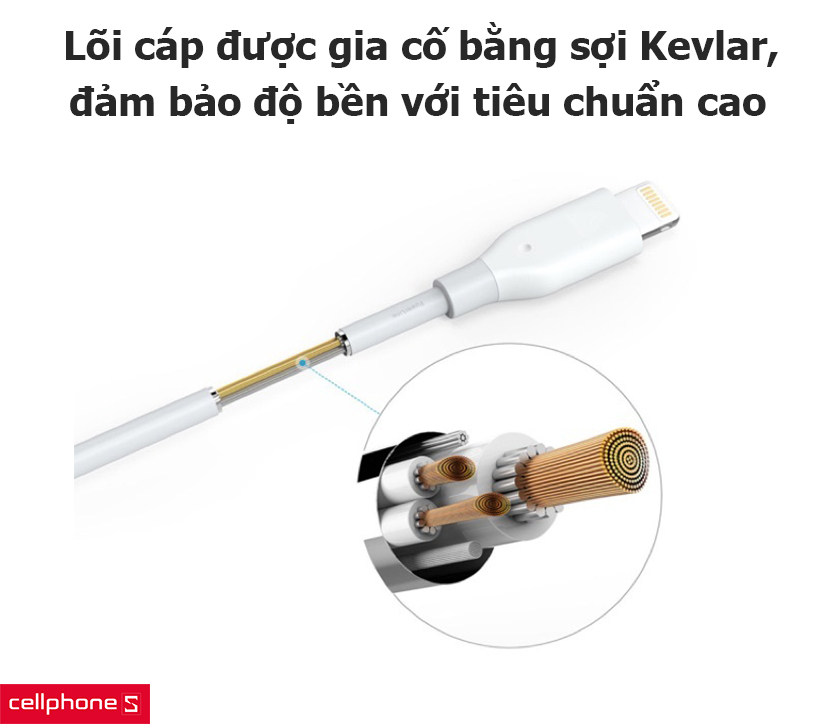 Lõi cáp được gia cố bằng sợi Kevlar, đảm bảo độ bền với tiêu chuẩn cao