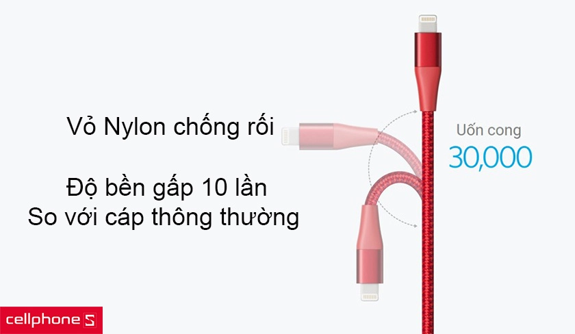 Sợi Aramid siêu bền với 30.000 lần uốn cong, chiều dài 1.8m