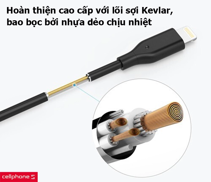 Hoàn thiện cao cấp với sợi Kevlar, nhựa dẻo chịu nhiệt