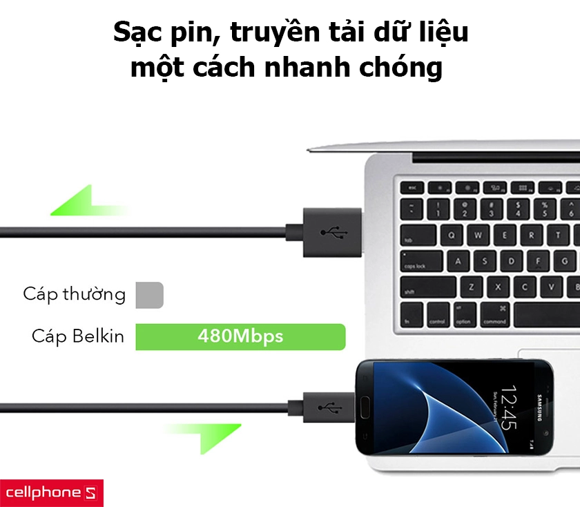 Tương thích tốt với thiết bị hỗ trợ cổng microUSB, an toàn sử dụng