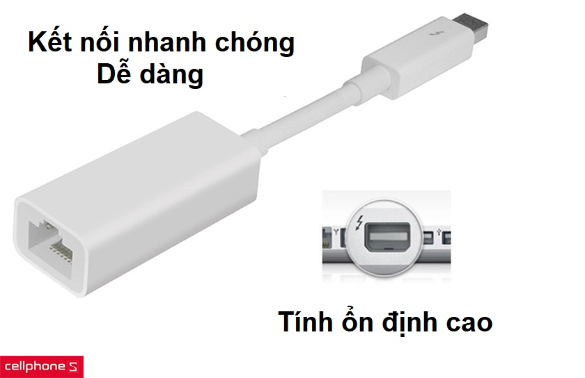Kết nối dễ dàng nhanh chóng, cải thiện tốc độ và tính ổn định cực cao