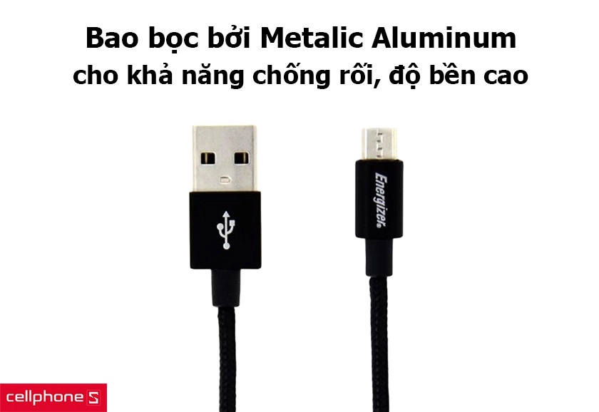 Bao bọc bởi Metalic Aluminum