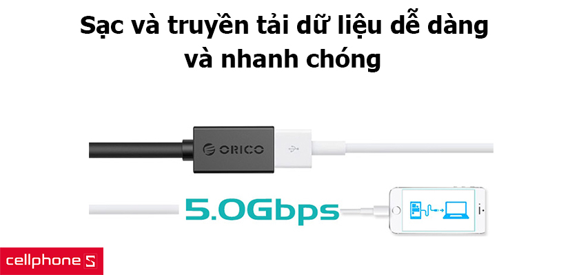 Sạc và truyền tải dữ liệu dễ dàng và nhanh chóng