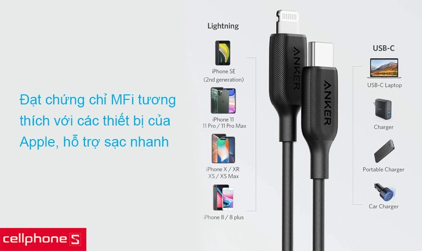 Đạt chứng chỉ Apple MFi, tương thích với nhiều thiết bị và nhiều tính năng