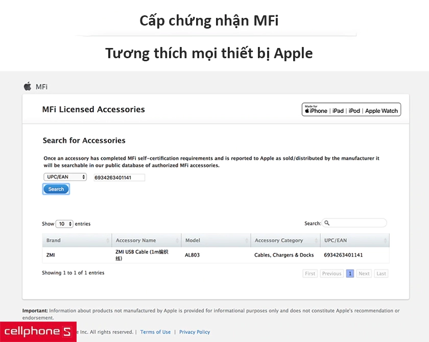 Chứng nhận MFi, phù hợp để sạc và truyền tải dữ liệu trên mọi thiết bị Apple