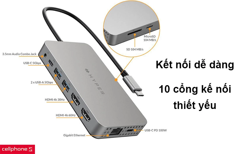 Kết nối dễ dàng và tiện lợi với 10 cổng thiết yếu