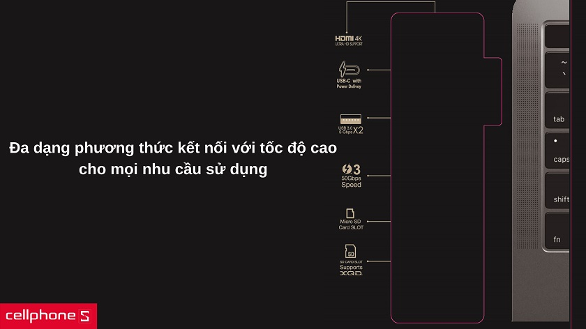 Hub chuyển đổi Mazer USB-C Direct Plug UC2PROHUB700