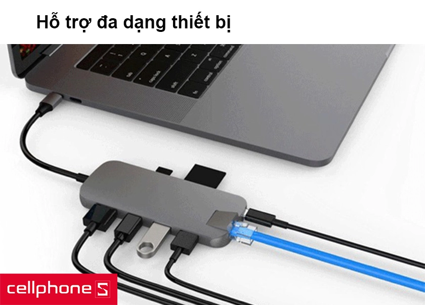 Hỗ trợ đa dạng thiết bị