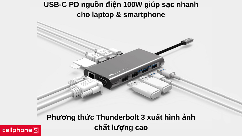 Nguồn điện 100W giúp tăng tốc sạc pin cho laptop và điện thoại
