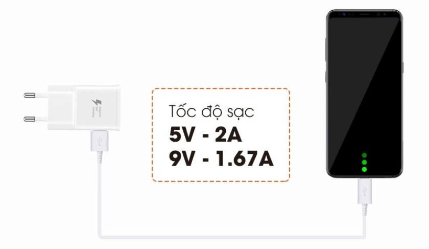 Tăng tốc độ sạc với sạc nhanh SamSung TA20EW