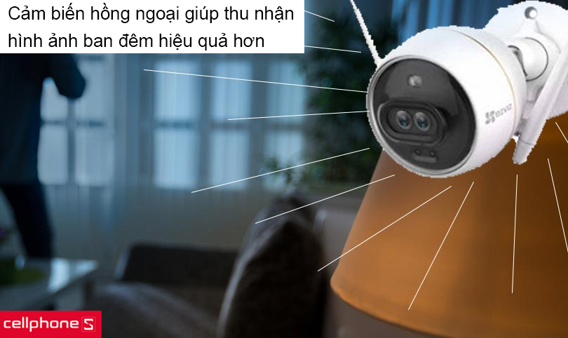 Cảm biến hồng ngoại