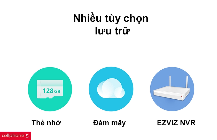 nhiều tùy chọn lưu trữ