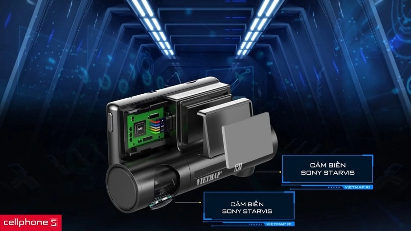 Cảm biến ảnh Sony Starvis
