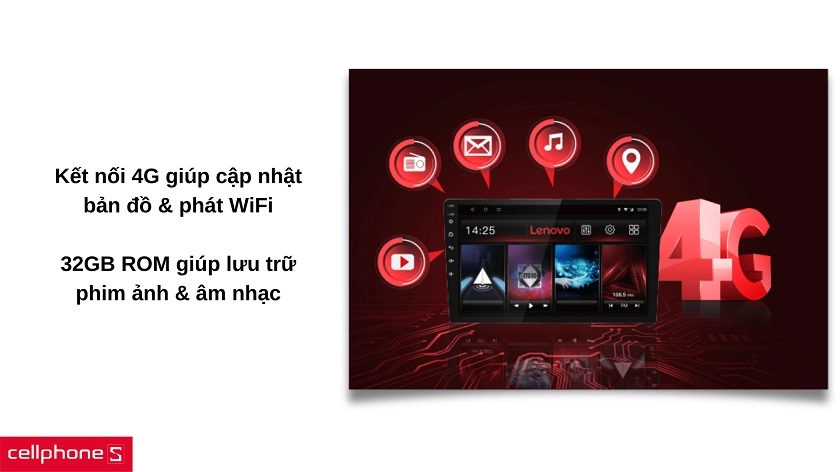 Màn hình giải trí Android Lenovo + Vietmap D1 4G 9 inch