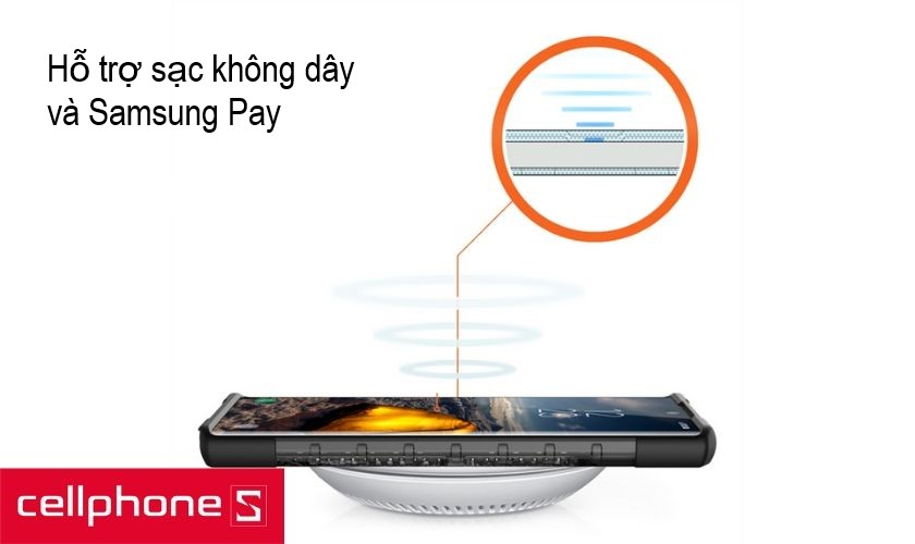 Khả năng tương thích với sạc không dây và Samsung Pay