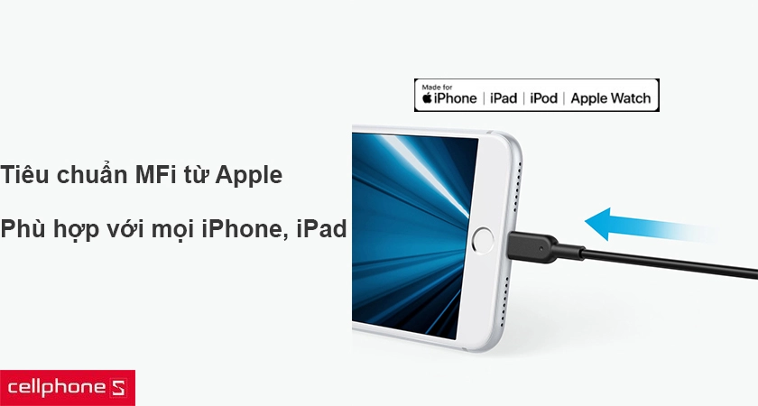 Tiêu chuẩn MFi tương thích với mọi sản phẩm Apple