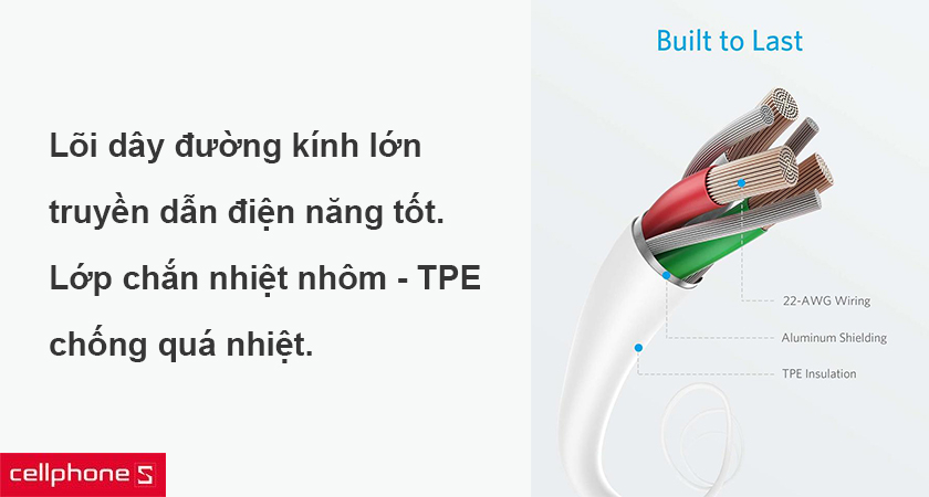 Lõi dây dẫn đường kính lớp, lớp chắn nhiệt nhôm – TPE bảo vệ vượt trội