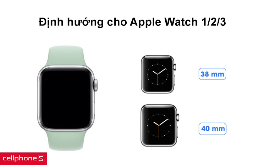 Định hướng cho Apple Watch kích thước 38/ 40mm