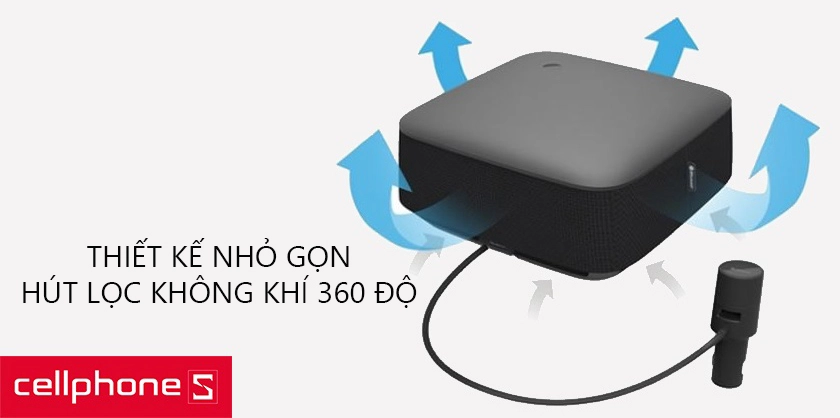 Thiết kế nhỏ gọn, hút lọc không khí 360 độ