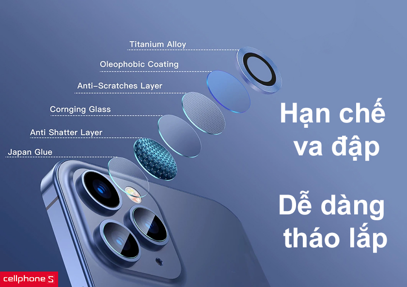 Hạn chế va đập, dễ dàng tháo lắp