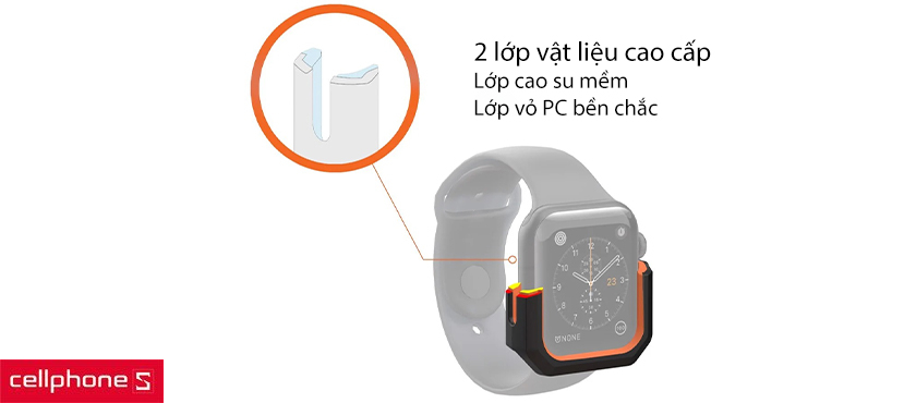 Độ bền chuẩn quân đội cho khả năng chống rơi và va chạm