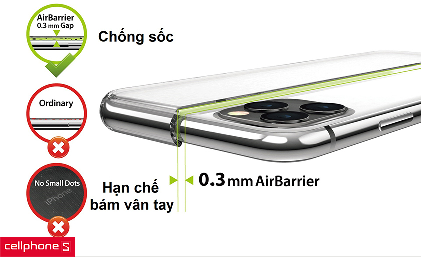 Khung viền khí AirBarrier dày 0.3mm chống sốc cùng với khả năng tương thích với nhiều miếng dán màn hình