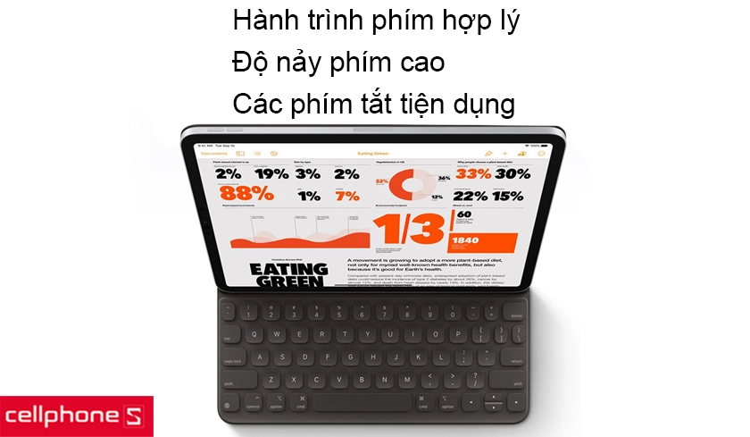 Hỗ trợ các phím tắt tiện dụng cho hiệu suất làm việc cao