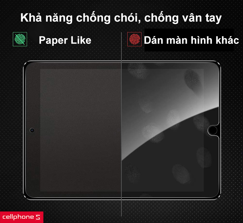 khả năng chống chói, chống vân tay