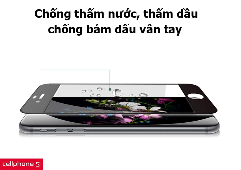 Chống thấm nước, thấm dầu