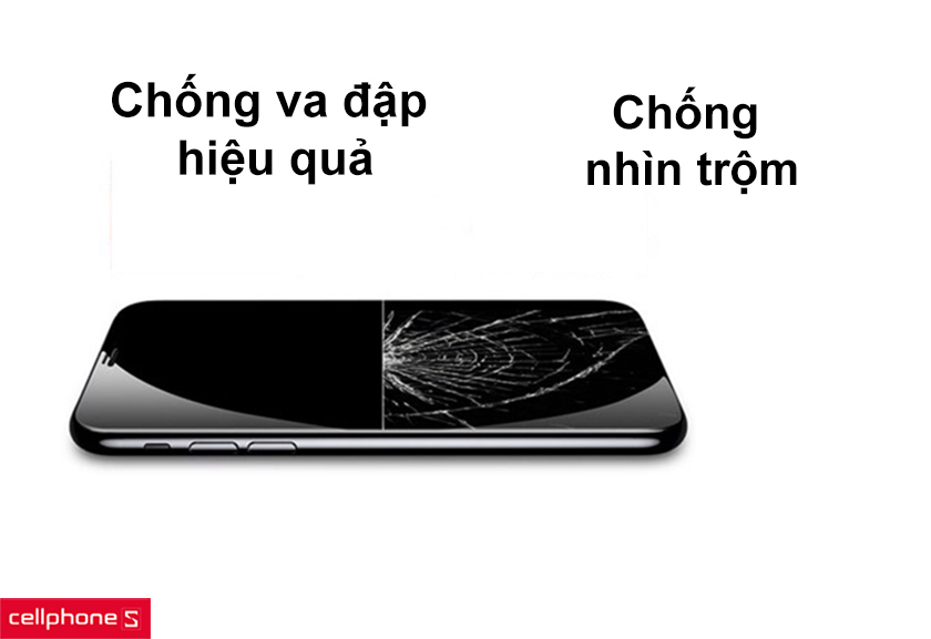 Chống va đập hiệu quả, chống nhìn trộm